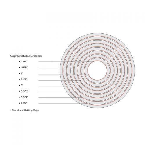 Framelits  die cercles - Sizzix
