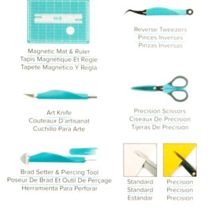Mini hand tool kit BLEU aqua - We R