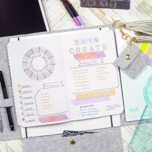 Journal guide - We R
